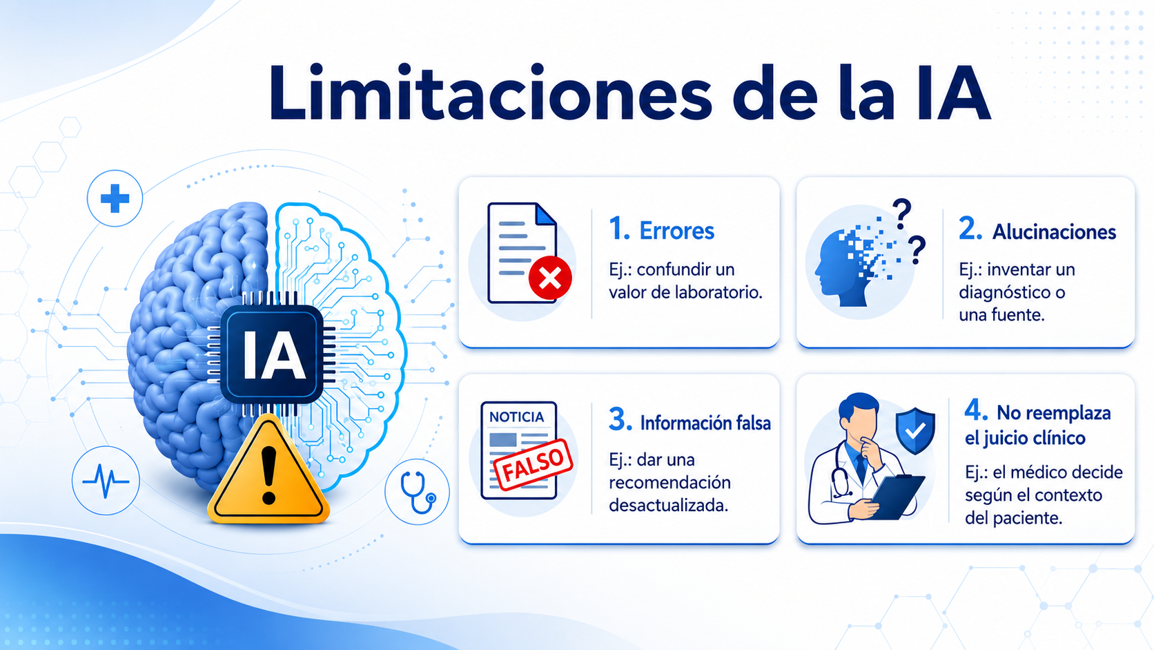 CUIDADO DEL PACIENTE CRITICO - HNCASE